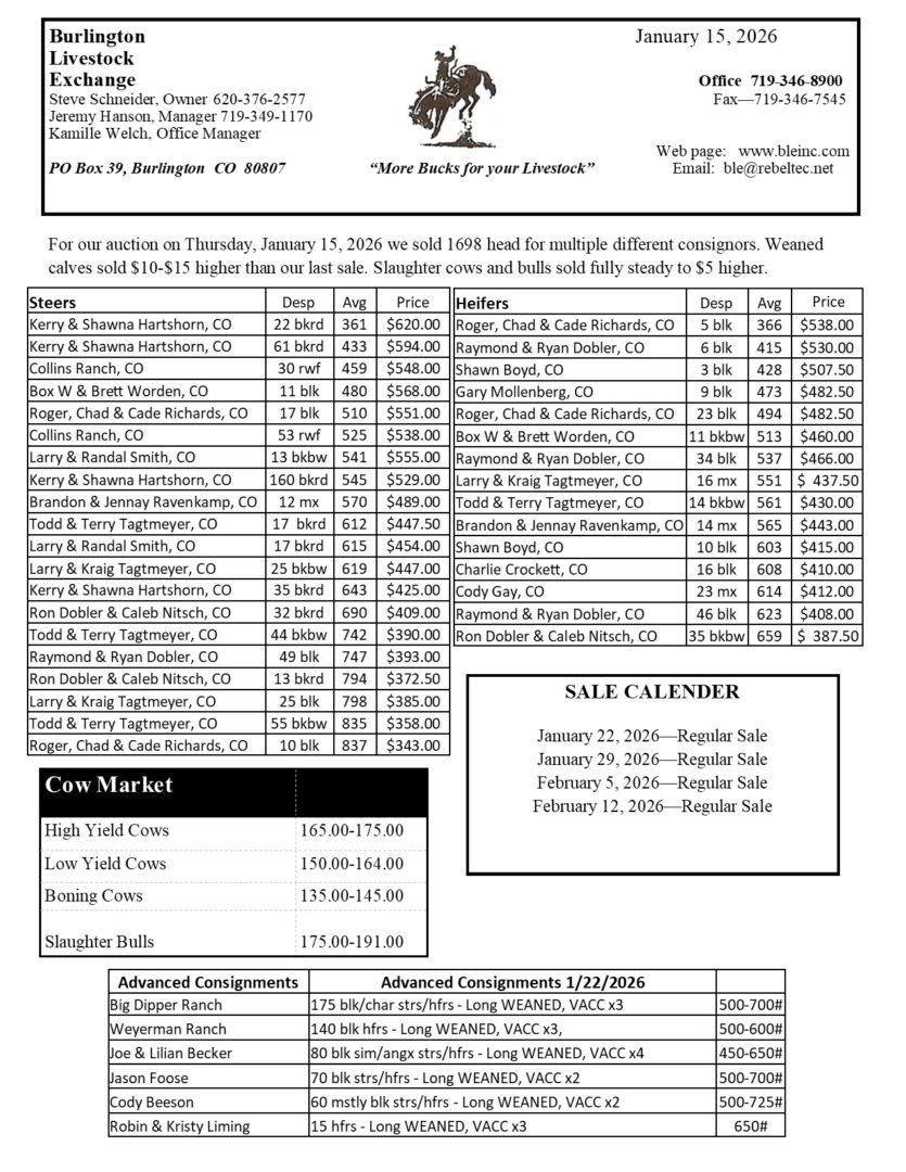 1_15_26_marketletter